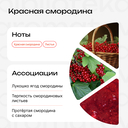 Парфюмерная вода для женщин 