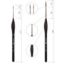 Набор кистей 