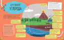 Азот. Водород. Кислород. Сера. Углерод. Фосфор. Комплект из 6 книг — фото, картинка — 8