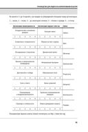 Корпоративная культура — фото, картинка — 27