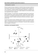 Корпоративная культура — фото, картинка — 30