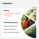 Парфюмерное масло для женщин 