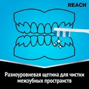 Зубная щетка 