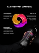 Шампунь для волос 