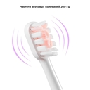 Электрическая зубная щетка Kitfort КТ-2954 — фото, картинка — 1