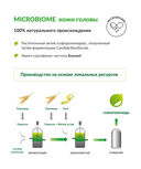 Шампунь для волос 