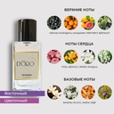 Парфюмерная вода для женщин 