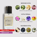 Парфюмерная вода для женщин 