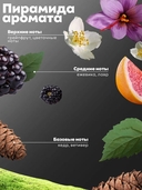 Парфюмированный гель для душа 