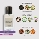 Парфюмерная вода для женщин 