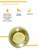 Масло для кутикулы 