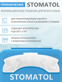 Гель для зубов 