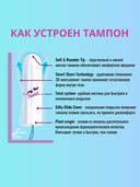 Тампоны 
