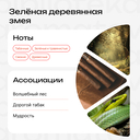 Духи унисекс 