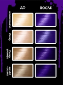 Оттеночный бальзам для волос 