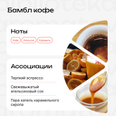 Одеколон унисекс 