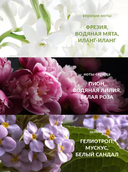 Туалетная вода для женщин 