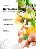 Гель для душа 