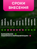 Удобрение минеральное 