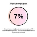 Одеколон унисекс 