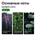 Одеколон унисекс 