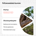 Одеколон унисекс 