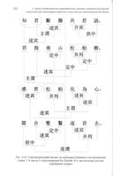 Двенадцать избранных стихотворений Бо Цзюйи — фото, картинка — 4
