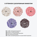 Тени для век 