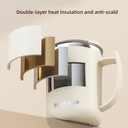 Термокружка 