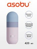 Дорожная бутылка 