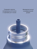 Дорожная бутылка 