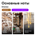 Одеколон унисекс 