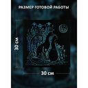 Вышивка крестом 