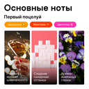 Парфюмерное масло унисекс 