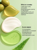 Крем для лица, тела и рук 