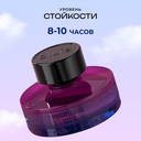 Духи для мужчин 