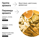 Парфюмерная вода унисекс 