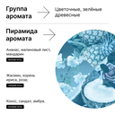 Парфюмерная вода унисекс 