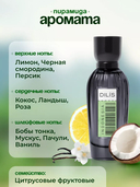 Парфюмерная вода для женщин 