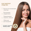 Маска для волос 