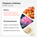 Одеколон унисекс 