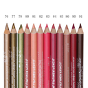 Карандаш для губ 