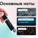 Парфюмерное масло унисекс 