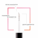 Блеск для губ 