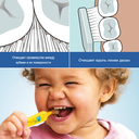 Детская зубная щётка 