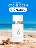 Парфюмерная вода для женщин 