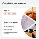 Одеколон унисекс 