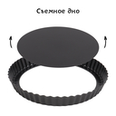 Форма для запекания металлическая (220 мм) — фото, картинка — 1