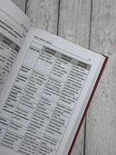 Терапия тревоги и страхов. Методы развития внутренней силы и избавления от социофобии — фото, картинка — 6