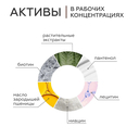 Крем-спрей для волос 